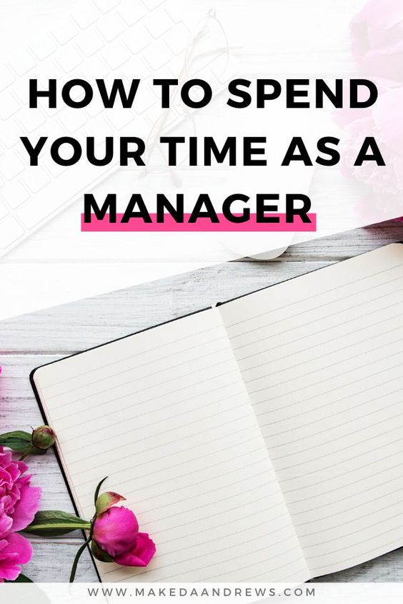 4 Quadrants of Time Management